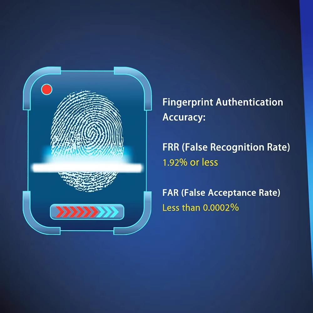 USB-сканер отпечатков пальцев  – обзор и цена Fingerprint Reader Usb