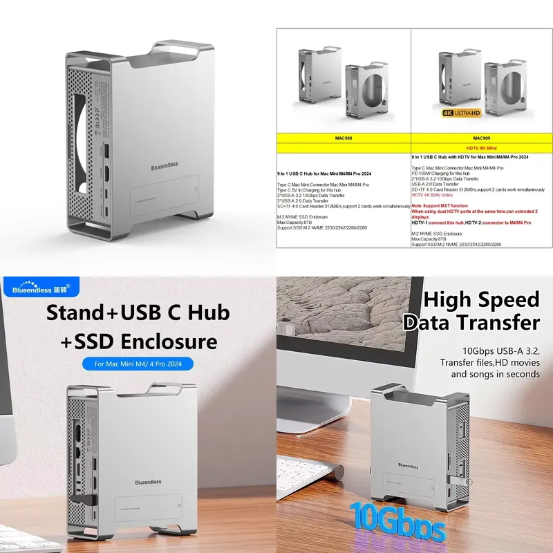 Док-станция AP01 для Mini M4 S – обзор и цена Docking Station Usb C